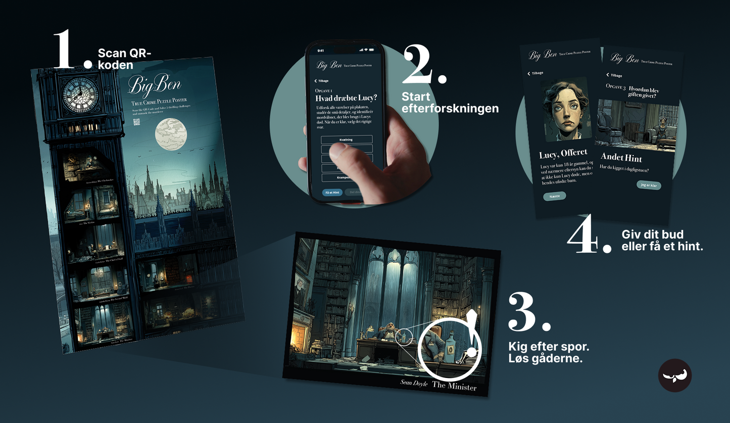 Puzzle poster. Hvordan gør man det?