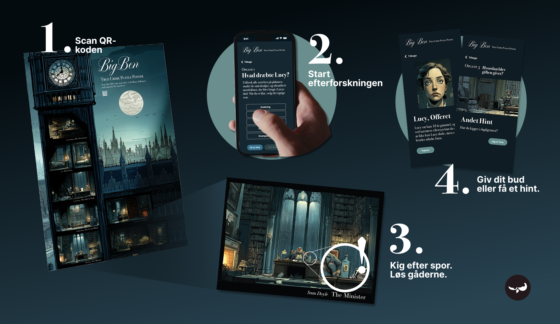 Puzzle poster. Hvordan gør man det?