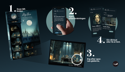 Puzzle poster. Hvordan gør man det?